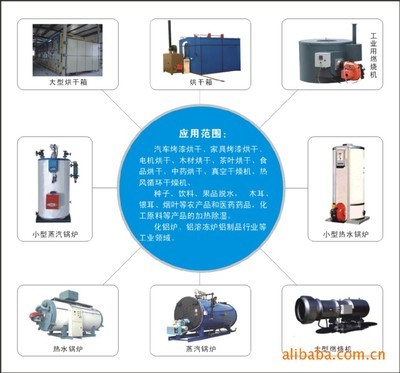 新型工業用燃燒機誠招省縣級代理商 專利產品助力高效輸送機械解決方案