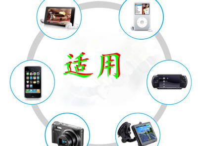 USB充電器批發(fā)指南 1000毫安通用型手機(jī)充電器，專業(yè)廠家與價(jià)格解析