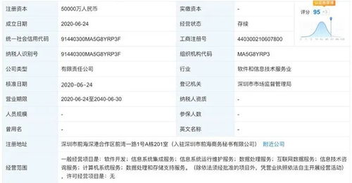 中金與騰訊強強聯手成立金騰科技，共拓金融科技新篇章